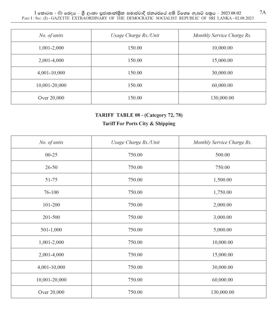 National Water Supply and Drainage Board